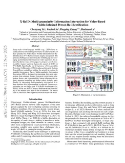 X-ReID: Multi-granularity Information Interaction for Video-Based Visible-Infrared Person Re-Identification
