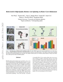 RoboArmGS: High-Quality Robotic Arm Splatting via Bézier Curve Refinement