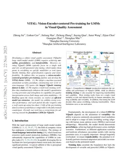 VITAL: Vision-Encoder-centered Pre-training for LMMs in Visual Quality Assessment