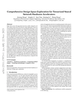 Comprehensive Design Space Exploration for Tensorized Neural Network Hardware Accelerators
