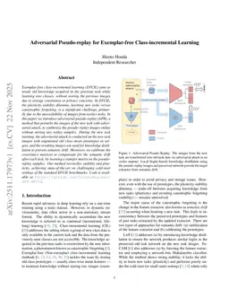 Adversarial Pseudo-replay for Exemplar-free Class-incremental Learning