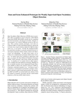State and Scene Enhanced Prototypes for Weakly Supervised Open-Vocabulary Object Detection
