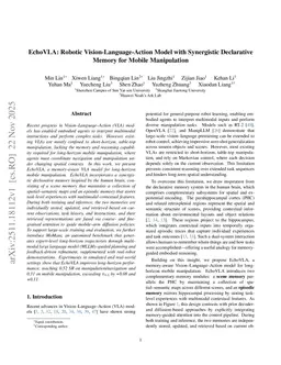 EchoVLA: Robotic Vision-Language-Action Model with Synergistic Declarative Memory for Mobile Manipulation