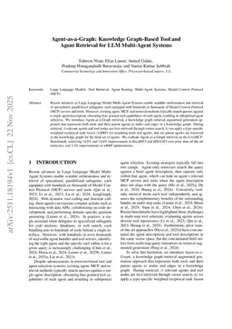 Agent-as-a-Graph: Knowledge Graph-Based Tool and Agent Retrieval for LLM Multi-Agent Systems