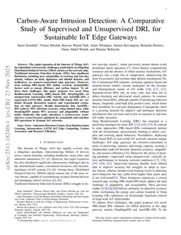 Carbon-Aware Intrusion Detection: A Comparative Study of Supervised and Unsupervised DRL for Sustainable IoT Edge Gateways