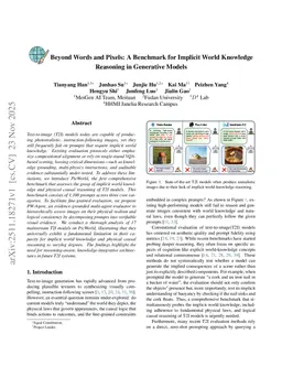 Beyond Words and Pixels: A Benchmark for Implicit World Knowledge Reasoning in Generative Models