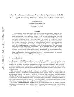 Path-Constrained Retrieval: A Structural Approach to Reliable LLM Agent Reasoning Through Graph-Scoped Semantic Search