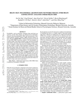 Brain-MGF: Multimodal Graph Fusion Network for EEG-fMRI Brain Connectivity Analysis Under Psilocybin