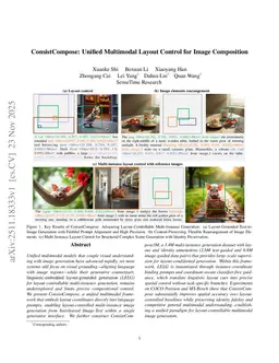 ConsistCompose: Unified Multimodal Layout Control for Image Composition