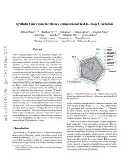 Synthetic Curriculum Reinforces Compositional Text-to-Image Generation