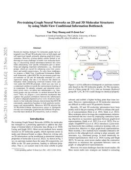 Pre-training Graph Neural Networks on 2D and 3D Molecular Structures by using Multi-View Conditional Information Bottleneck