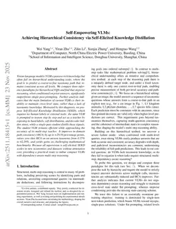 Self-Empowering VLMs: Achieving Hierarchical Consistency via Self-Elicited Knowledge Distillation