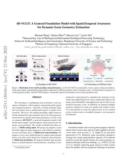 4D-VGGT: A General Foundation Model with SpatioTemporal Awareness for Dynamic Scene Geometry Estimation