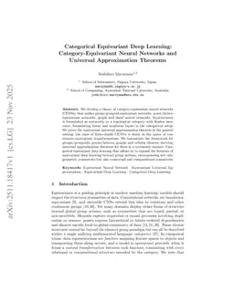 Categorical Equivariant Deep Learning: Category-Equivariant Neural Networks and Universal Approximation Theorems