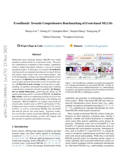 EventBench: Towards Comprehensive Benchmarking of Event-based MLLMs