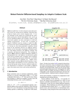 Robust Posterior Diffusion-based Sampling via Adaptive Guidance Scale