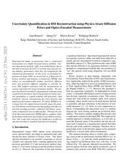 Uncertainty Quantification in HSI Reconstruction using Physics-Aware Diffusion Priors and Optics-Encoded Measurements