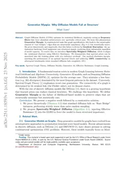 Generative Myopia: Why Diffusion Models Fail at Structure