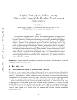 Bridging Philosophy and Machine Learning: A Structuralist Framework for Classifying Neural Network Representations