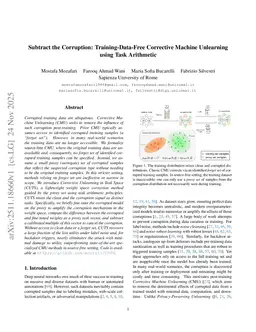 Subtract the Corruption: Training-Data-Free Corrective Machine Unlearning using Task Arithmetic