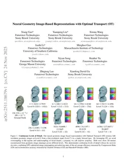 Neural Geometry Image-Based Representations with Optimal Transport (OT)