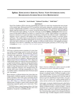 Sphinx: Efficiently Serving Novel View Synthesis using Regression-Guided Selective Refinement