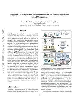 HuggingR$^{4}$: A Progressive Reasoning Framework for Discovering Optimal Model Companions
