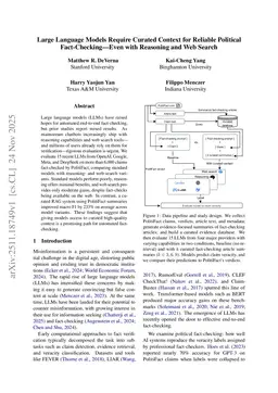 Large Language Models Require Curated Context for Reliable Political Fact-Checking -- Even with Reasoning and Web Search