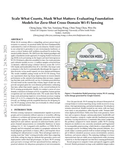 Scale What Counts, Mask What Matters: Evaluating Foundation Models for Zero-Shot Cross-Domain Wi-Fi Sensing