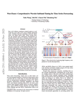 WaveTuner: Comprehensive Wavelet Subband Tuning for Time Series Forecasting