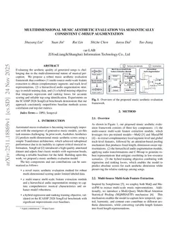Hear: Hierarchically Enhanced Aesthetic Representations For Multidimensional Music Evaluation