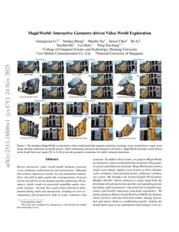 MagicWorld: Interactive Geometry-driven Video World Exploration