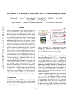 BackdoorVLM: A Benchmark for Backdoor Attacks on Vision-Language Models