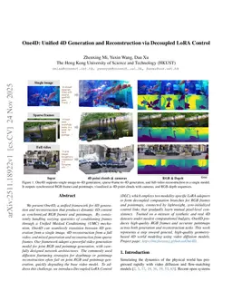 One4D: Unified 4D Generation and Reconstruction via Decoupled LoRA Control