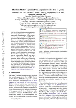 Skeletons Matter: Dynamic Data Augmentation for Text-to-Query
