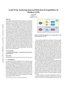 Look It Up: Analysing Internal Web Search Capabilities of Modern LLMs