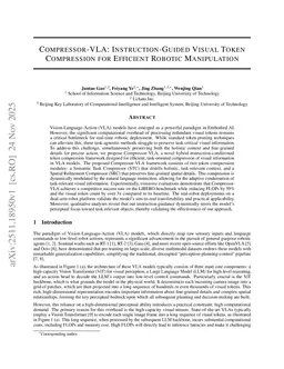 Compressor-VLA: Instruction-Guided Visual Token Compression for Efficient Robotic Manipulation