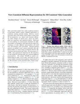 View-Consistent Diffusion Representations for 3D-Consistent Video Generation