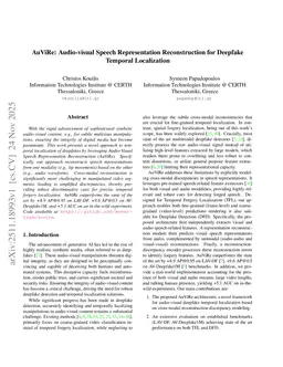 AuViRe: Audio-visual Speech Representation Reconstruction for Deepfake Temporal Localization