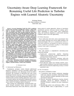 Uncertainty-Aware Deep Learning Framework for Remaining Useful Life Prediction in Turbofan Engines with Learned Aleatoric Uncertainty