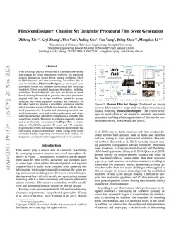 FilmSceneDesigner: Chaining Set Design for Procedural Film Scene Generation