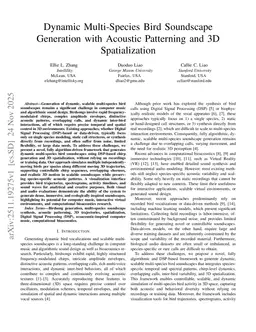 Dynamic Multi-Species Bird Soundscape Generation with Acoustic Patterning and 3D Spatialization