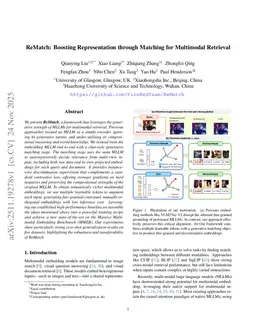 ReMatch: Boosting Representation through Matching for Multimodal Retrieval