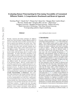 Evaluating Dataset Watermarking for Fine-tuning Traceability of Customized Diffusion Models: A Comprehensive Benchmark and Removal Approach