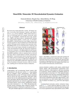 MonoMSK: Monocular 3D Musculoskeletal Dynamics Estimation