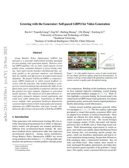 Growing with the Generator: Self-paced GRPO for Video Generation