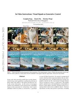 In-Video Instructions: Visual Signals as Generative Control