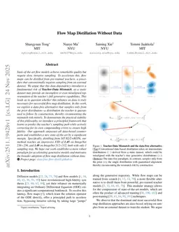 Flow Map Distillation Without Data