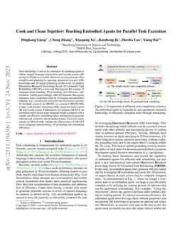 Cook and Clean Together: Teaching Embodied Agents for Parallel Task Execution