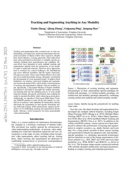 Tracking and Segmenting Anything in Any Modality